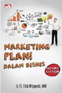 Marketing Plan! Dalam Bisnis