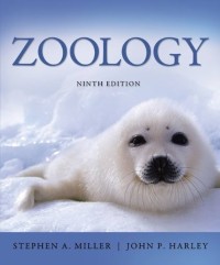 Image of ZOOLOGY